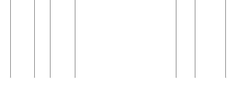 Barogramm